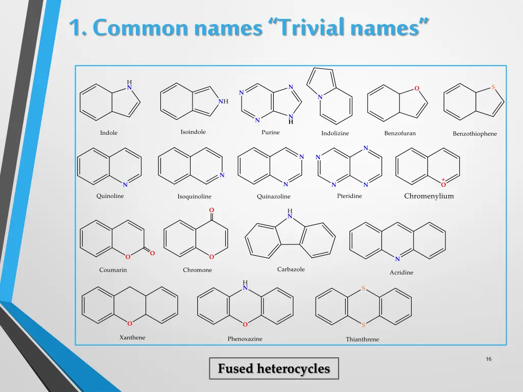 1 common names trivial names 2