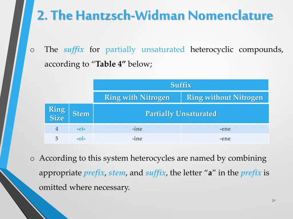 2 the hantzsch widman nomenclature 4