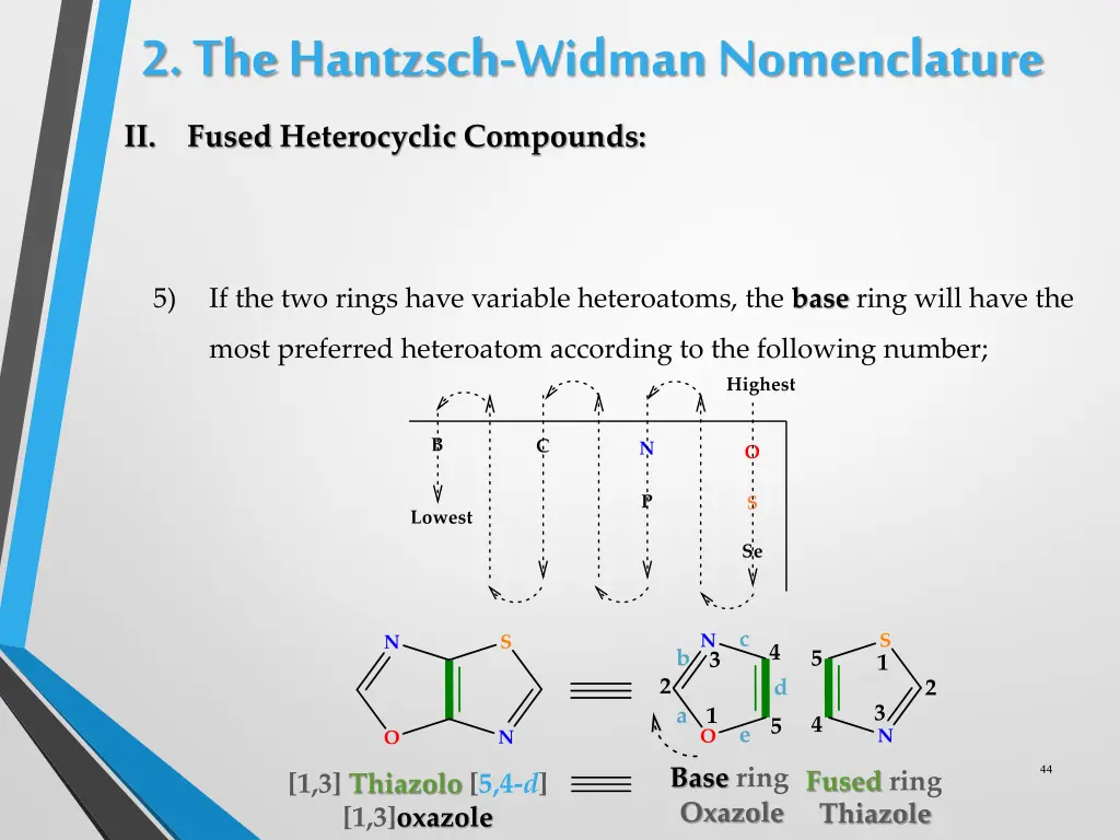 2 the hantzsch widman nomenclature ii fused 12