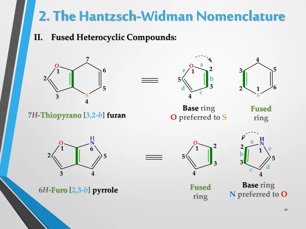2 the hantzsch widman nomenclature ii fused 8