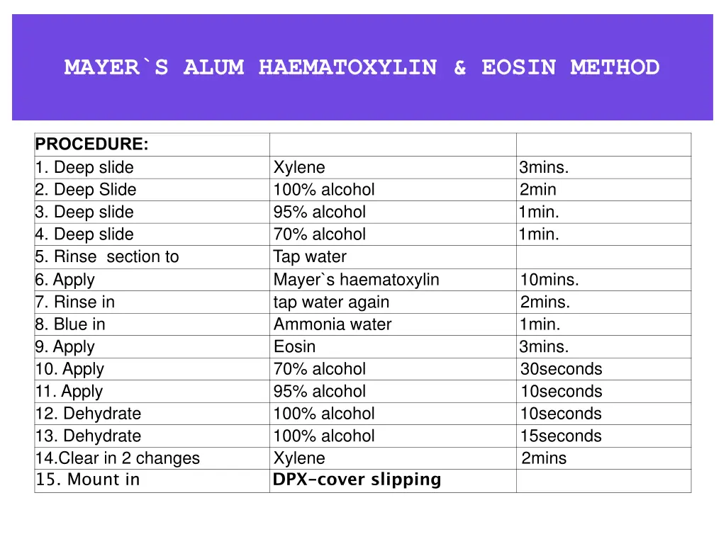 mayer s alum haematoxylin eosin method