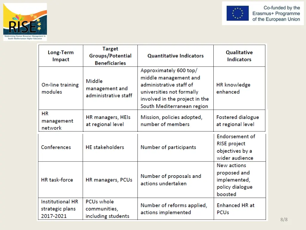 slide9