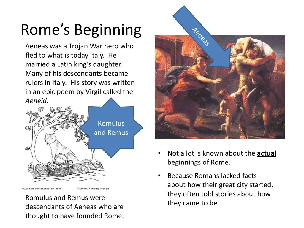 rome s beginning aeneas was a trojan war hero