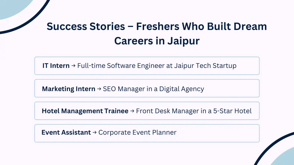 success stories freshers who built dream careers
