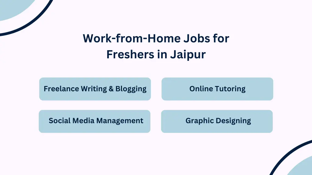 work from home jobs for freshers in jaipur