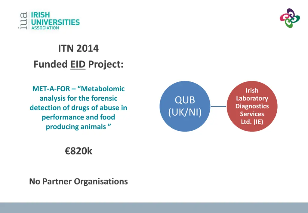 itn 2014
