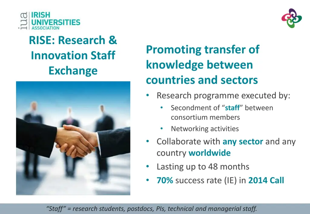 rise research innovation staff exchange