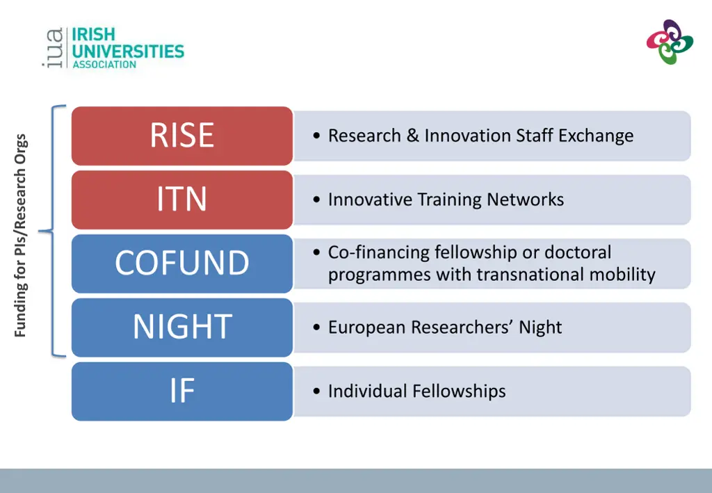 slide6