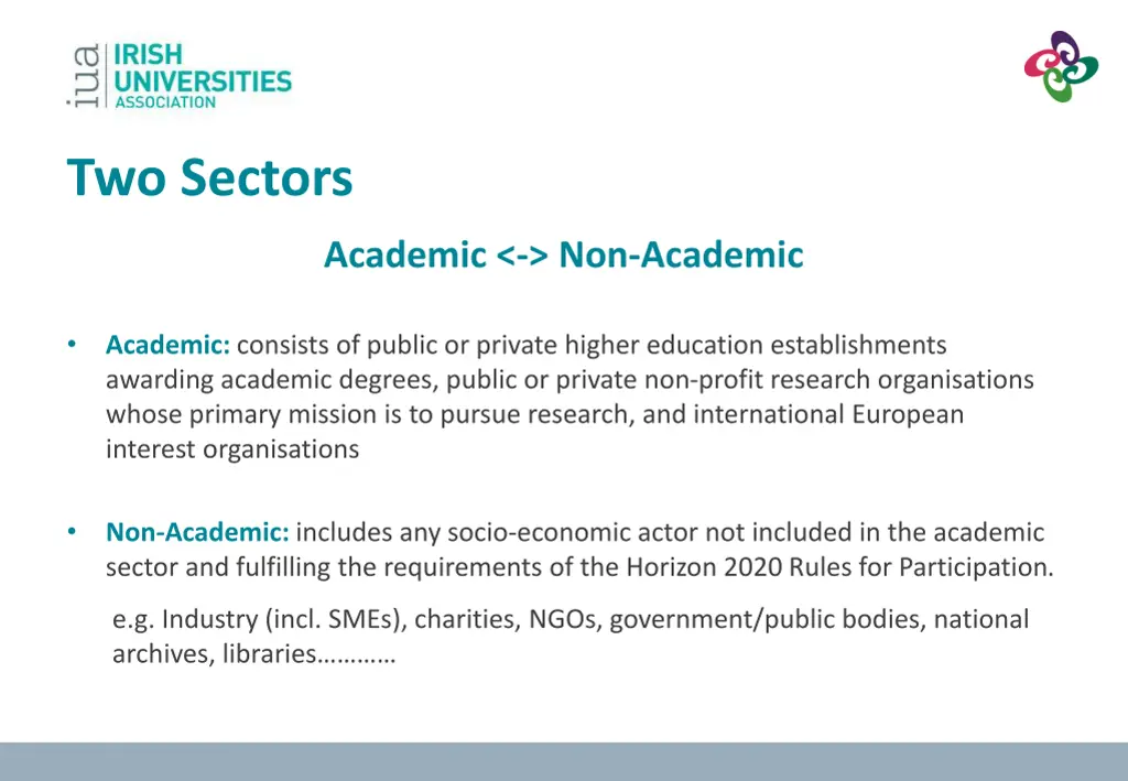 two sectors