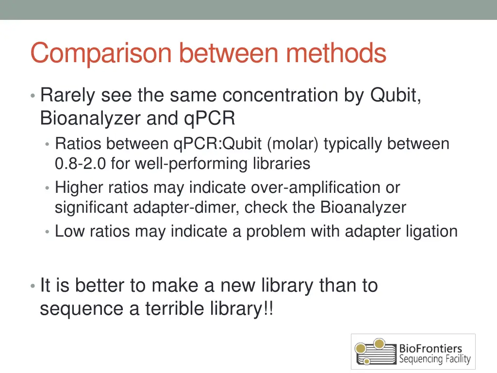 comparison between methods