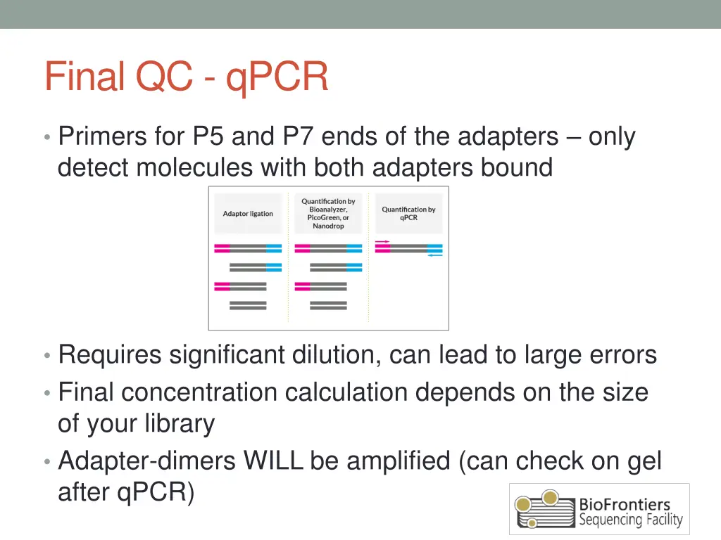 final qc qpcr