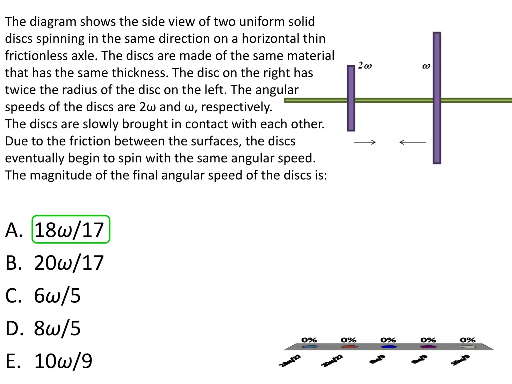 the diagram shows the side view of two uniform 1