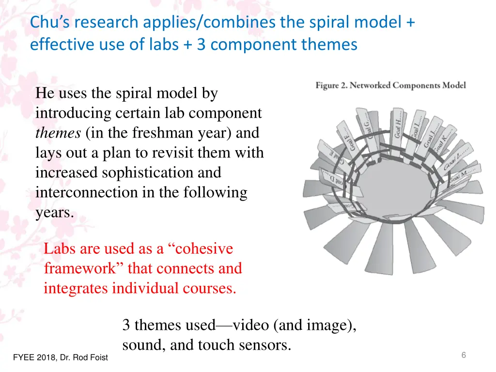 chu s research applies combines the spiral model
