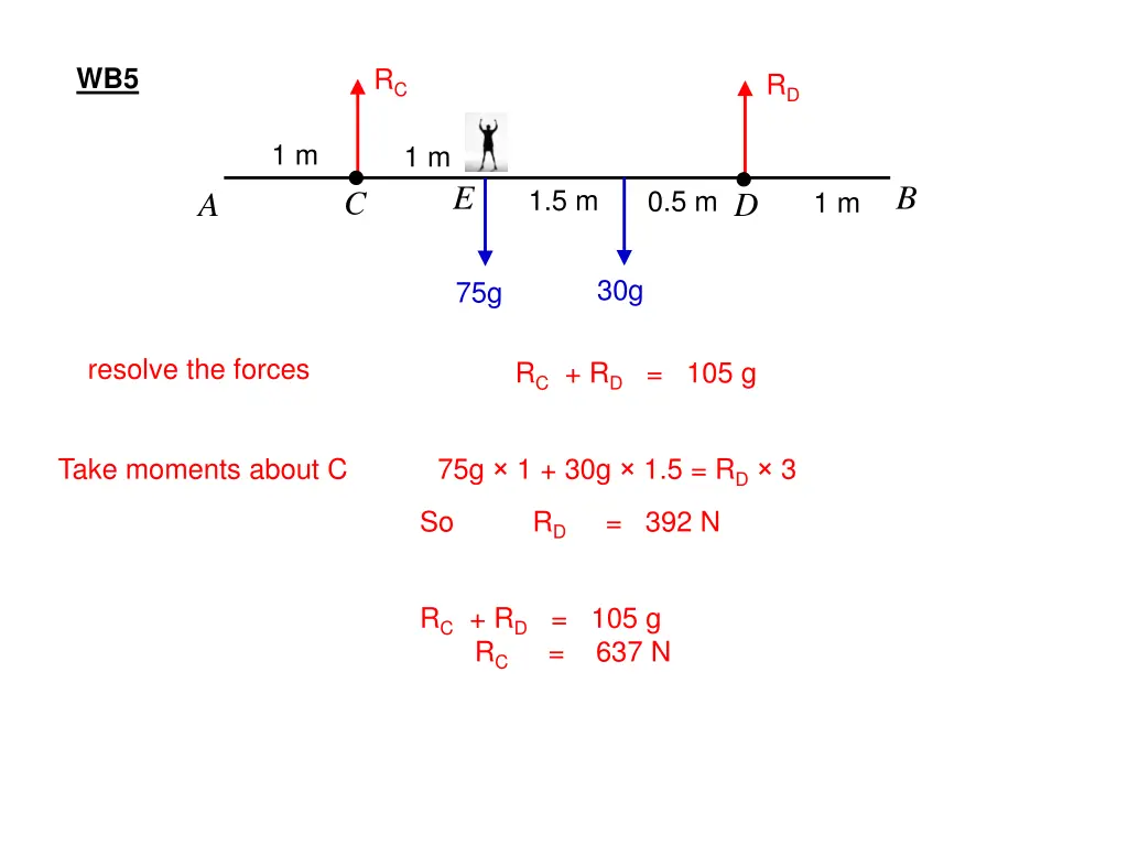 slide11