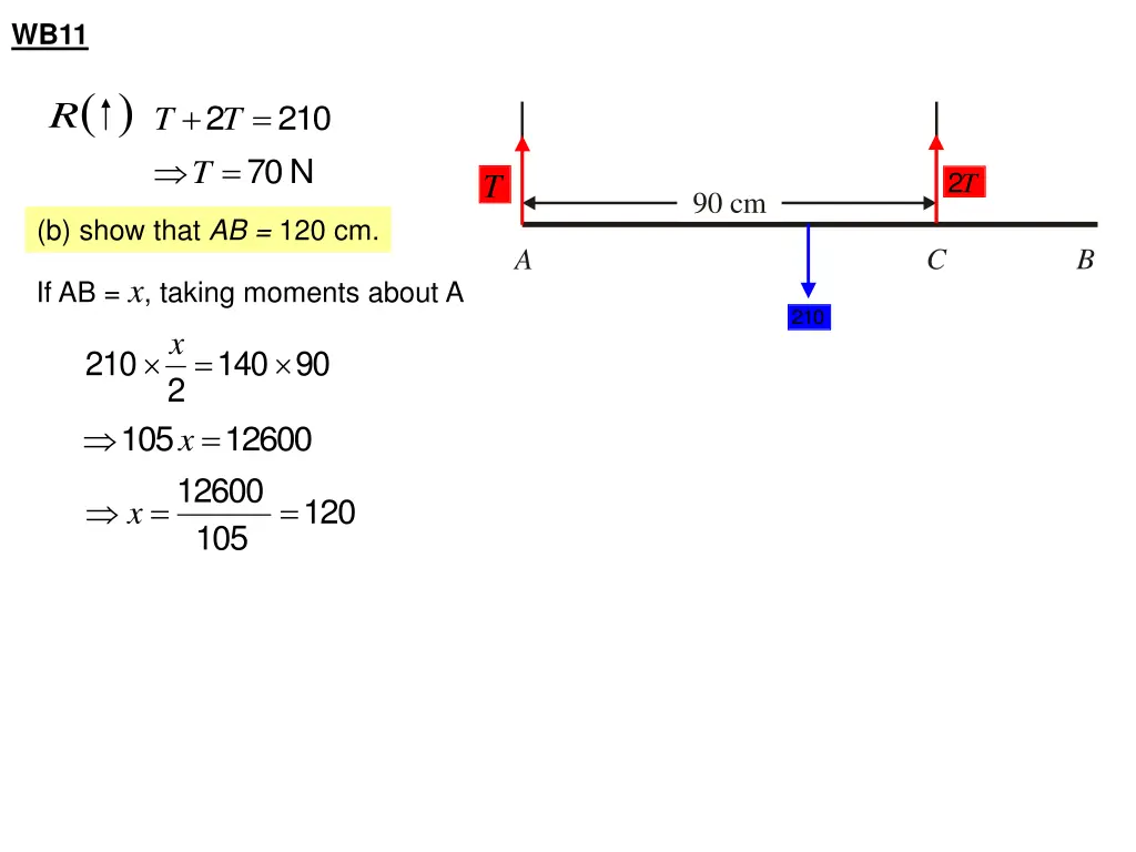 slide21