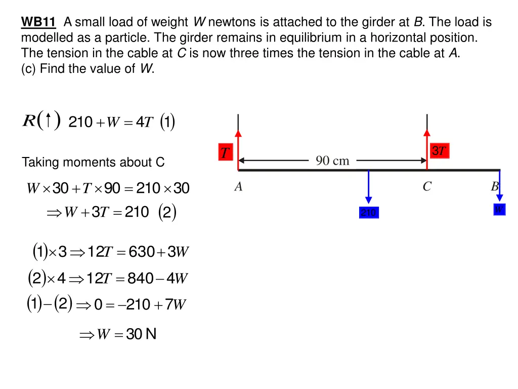 wb11 a small load of weight w newtons is attached