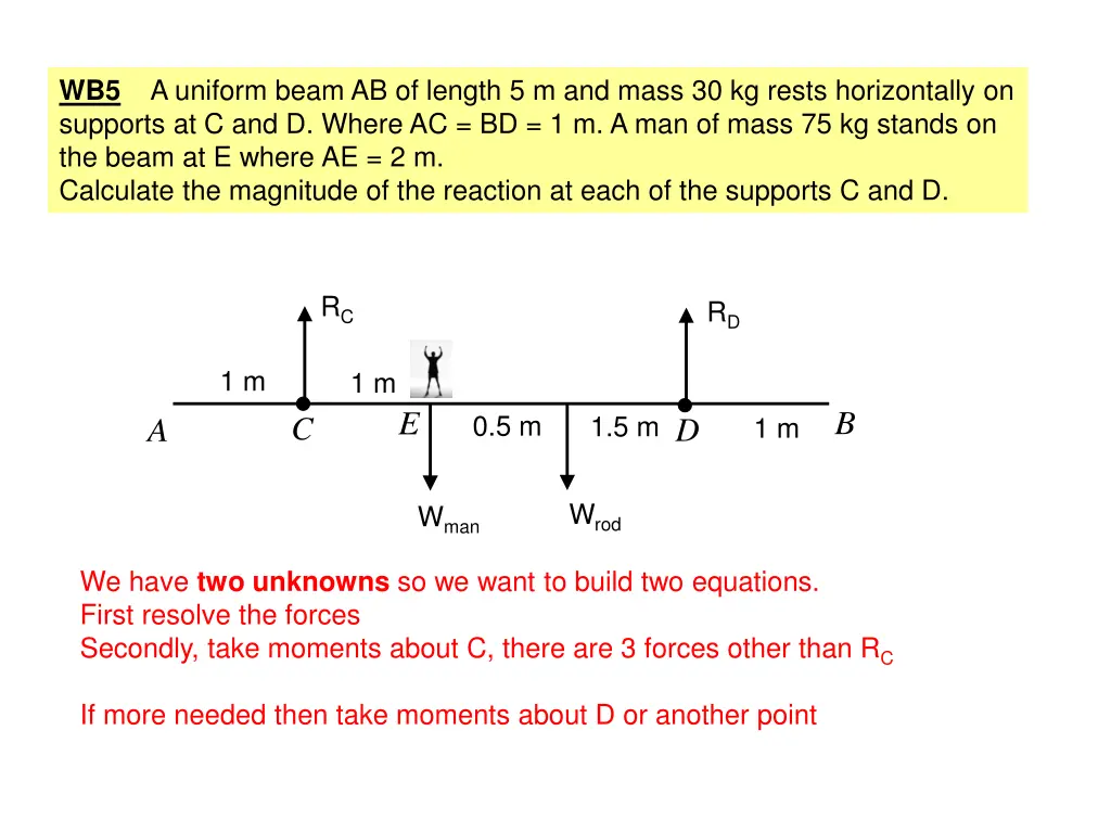 wb5 a uniform beam ab of length 5 m and mass