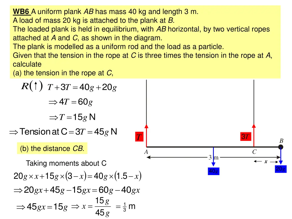 wb6 a uniform plank ab has mass 40 kg and length