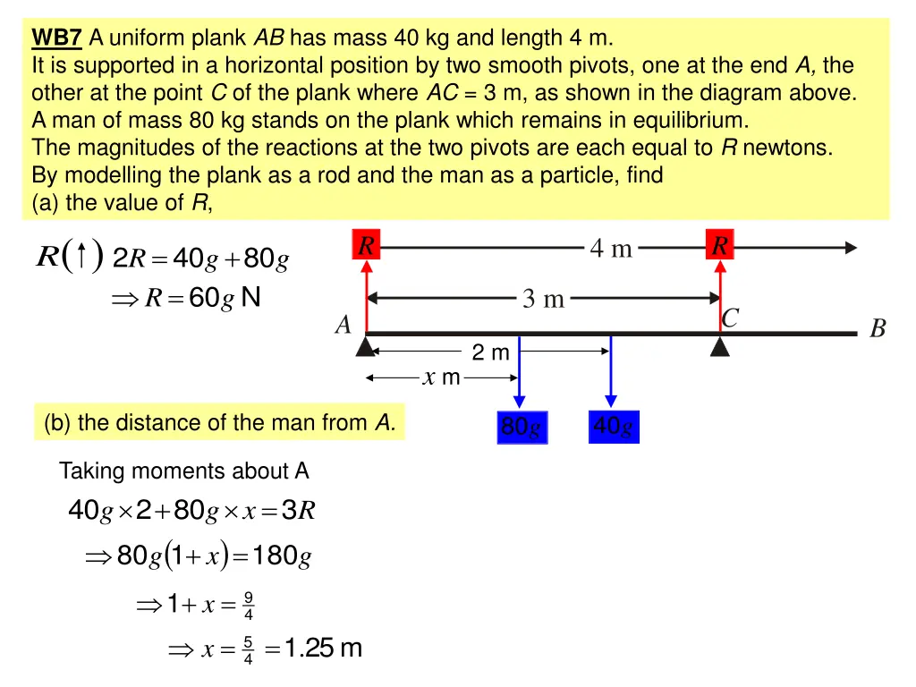 wb7 a uniform plank ab has mass 40 kg and length