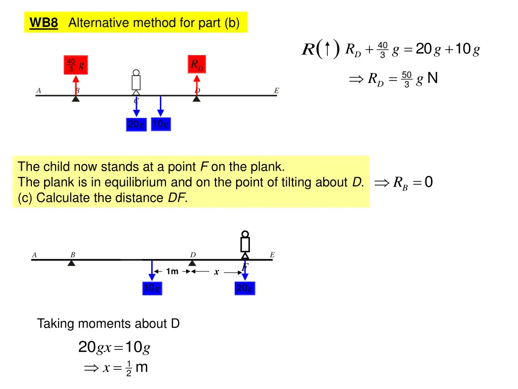 wb8 alternative method for part b