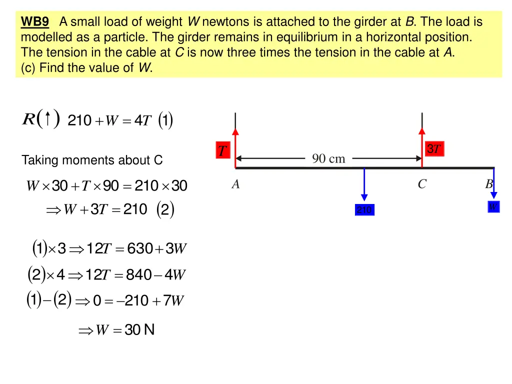 wb9 a small load of weight w newtons is attached