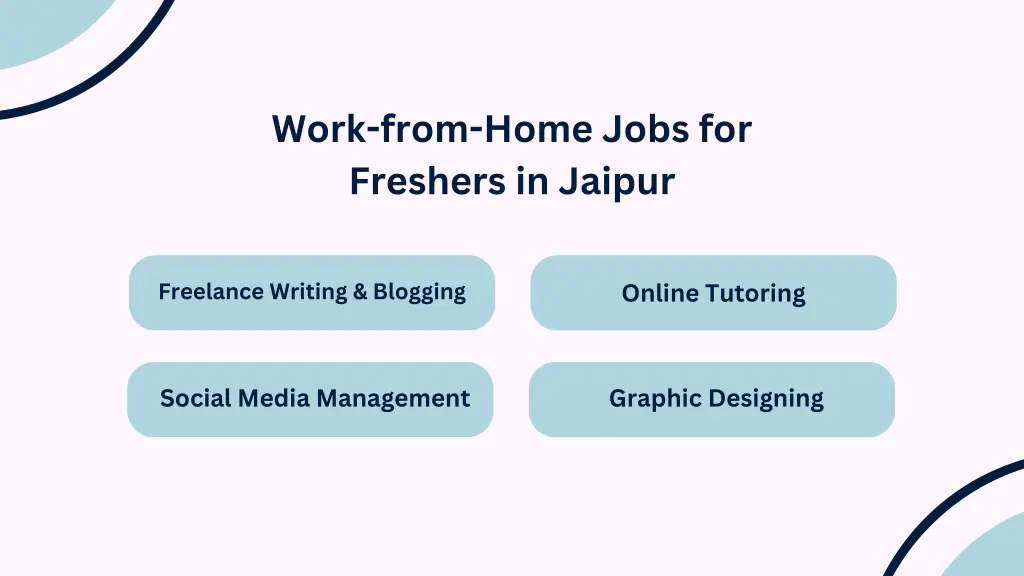 work from home jobs for freshers in jaipur