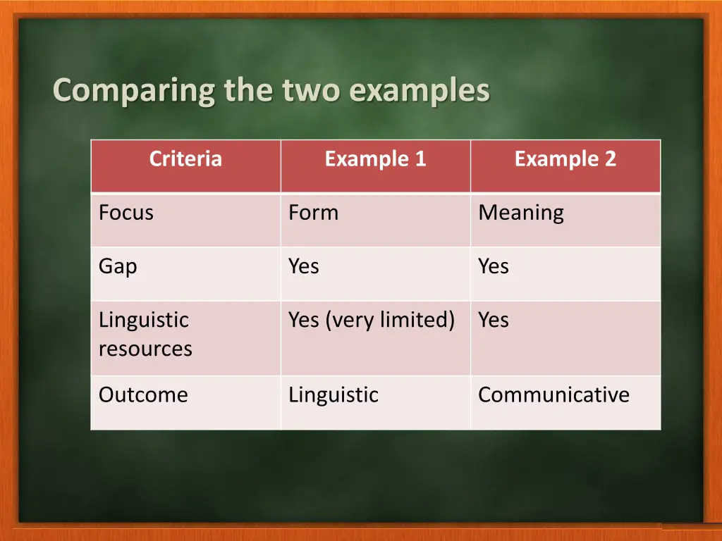 comparing the two examples