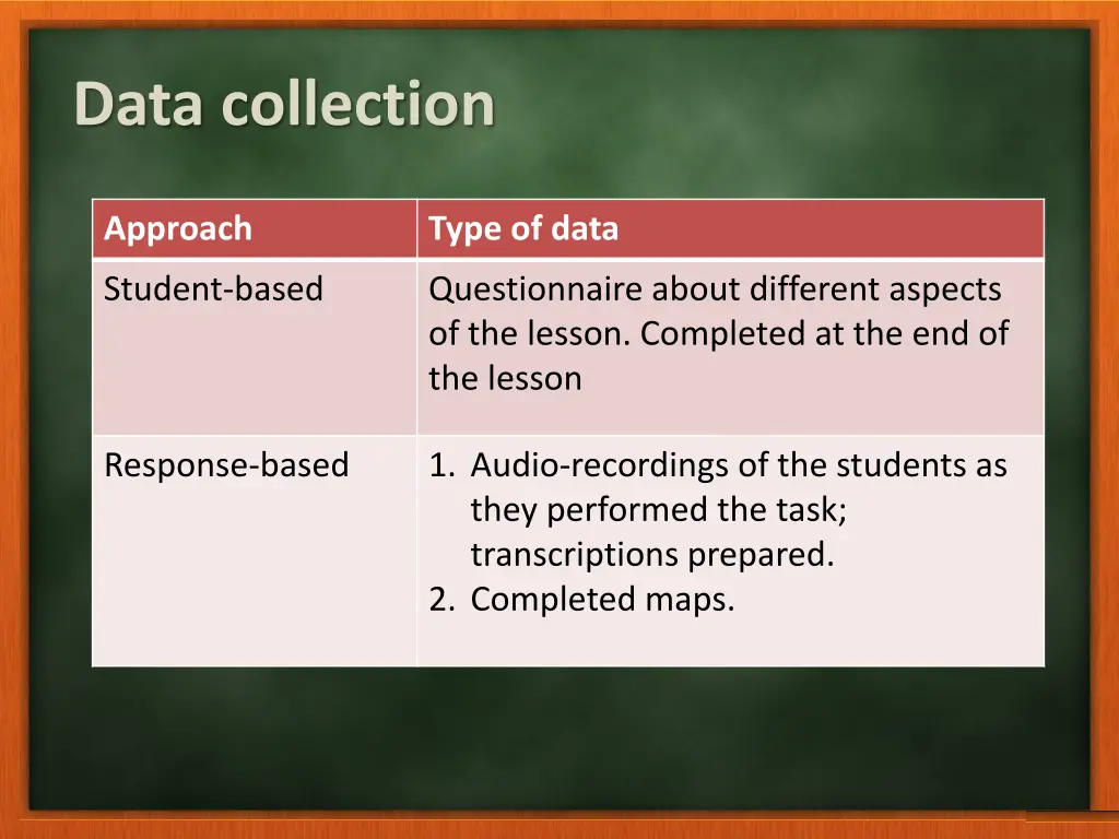 data collection