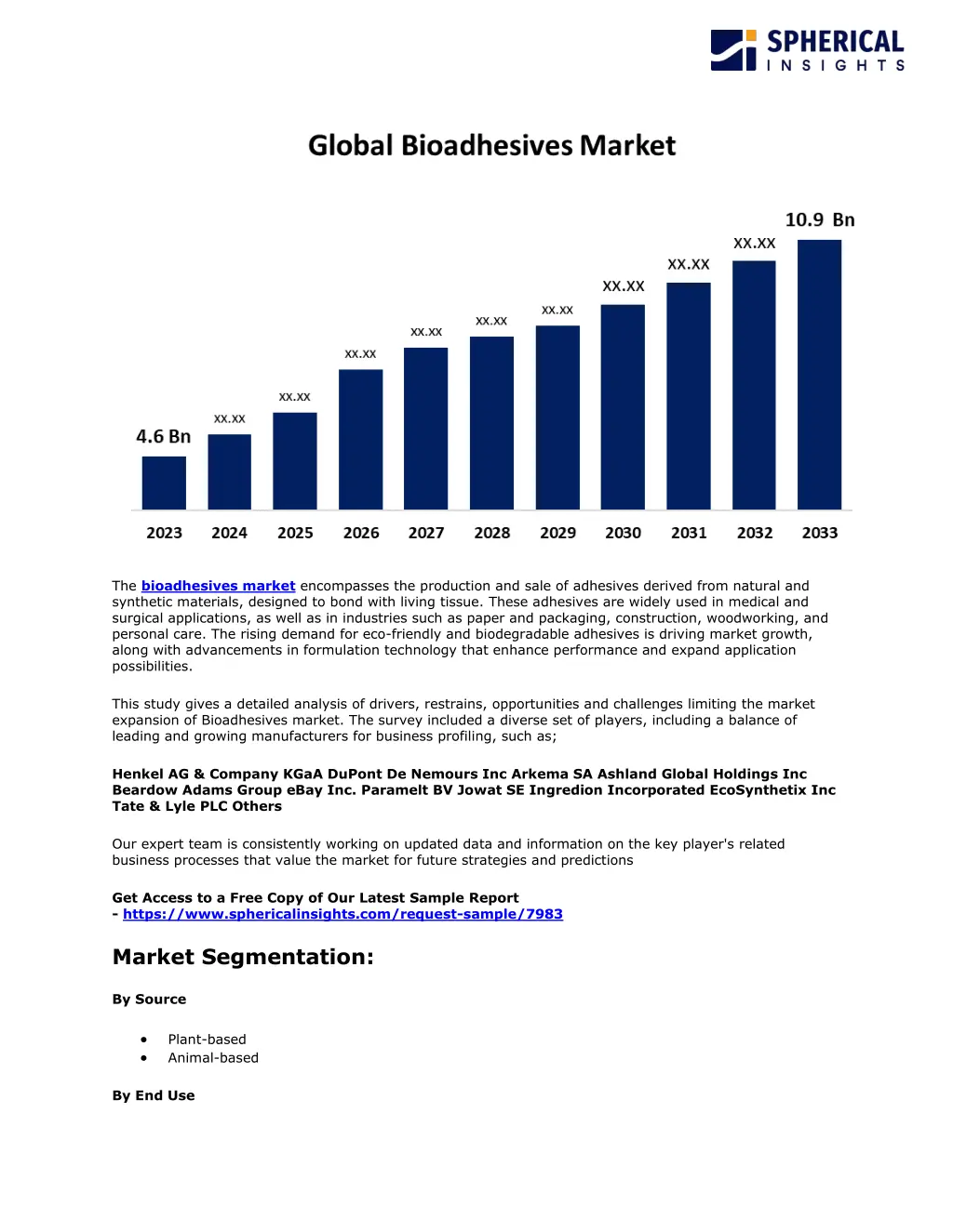 the bioadhesives market encompasses