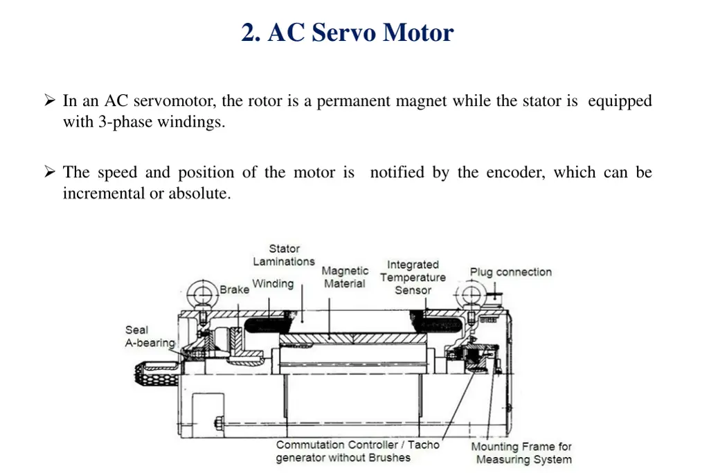 2 ac servo motor