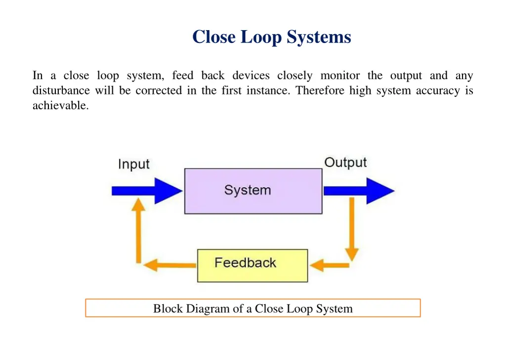 close loop systems