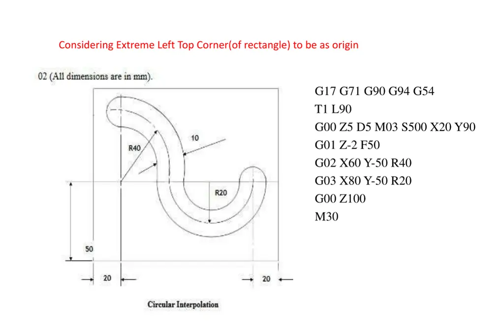 considering extreme left top corner of rectangle