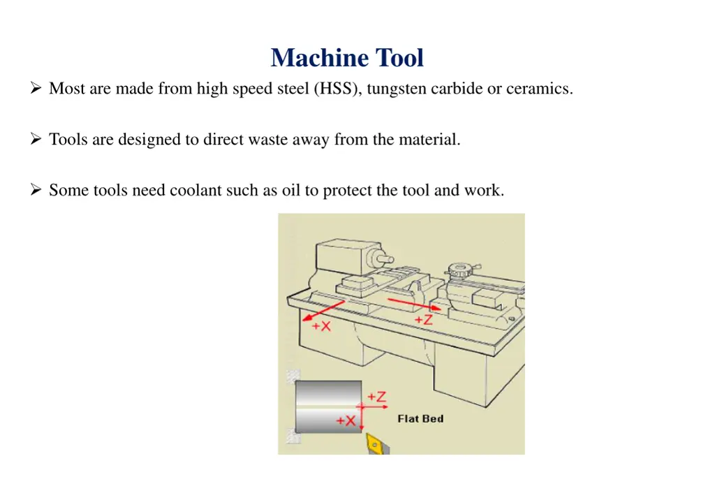 machine tool