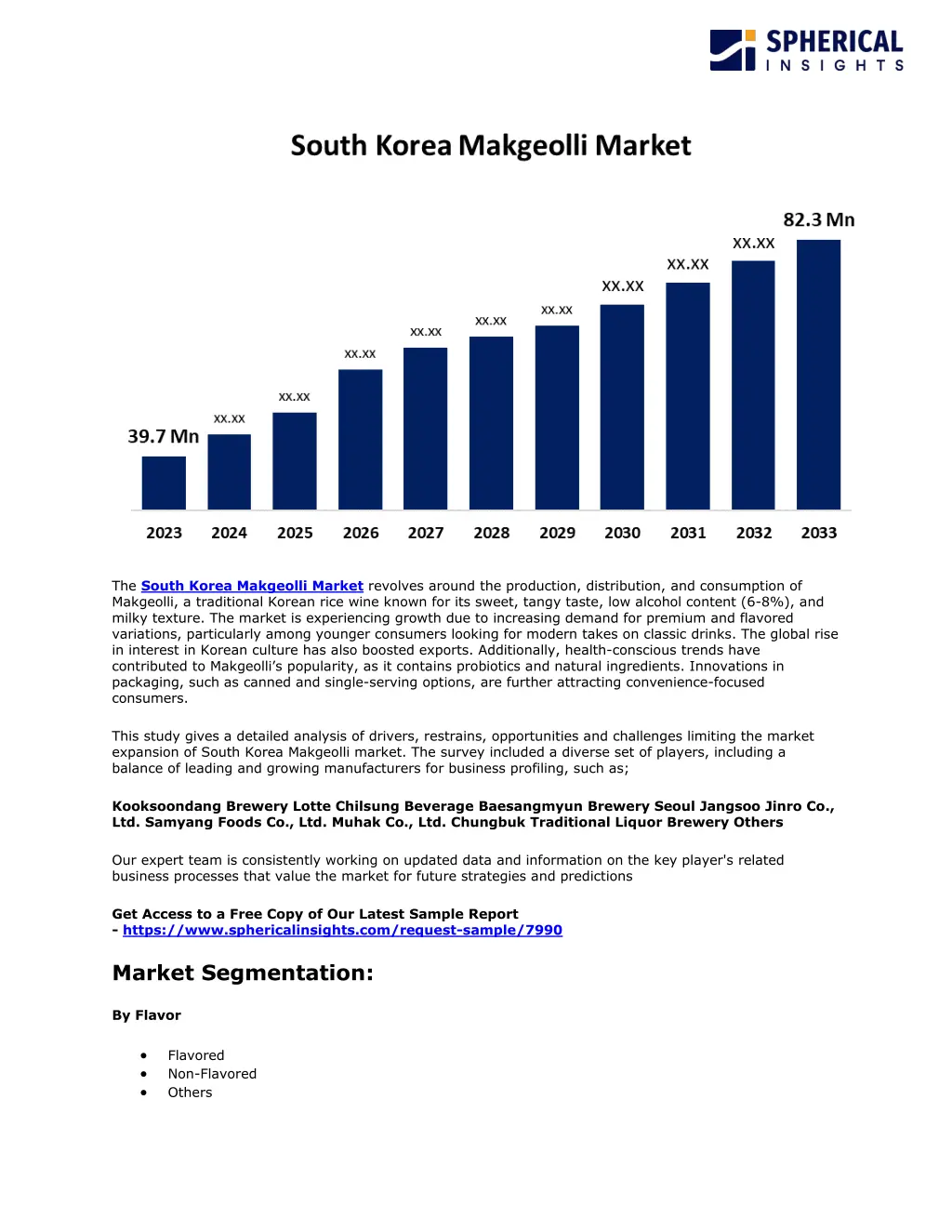 the south korea makgeolli market revolves around