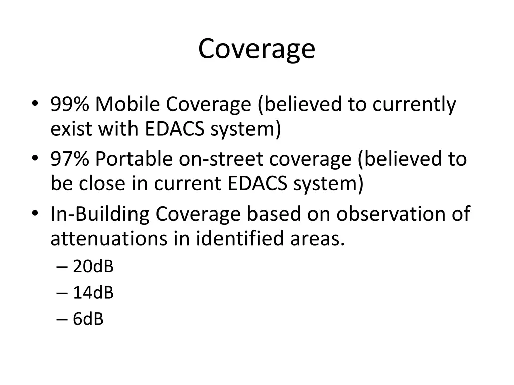 coverage