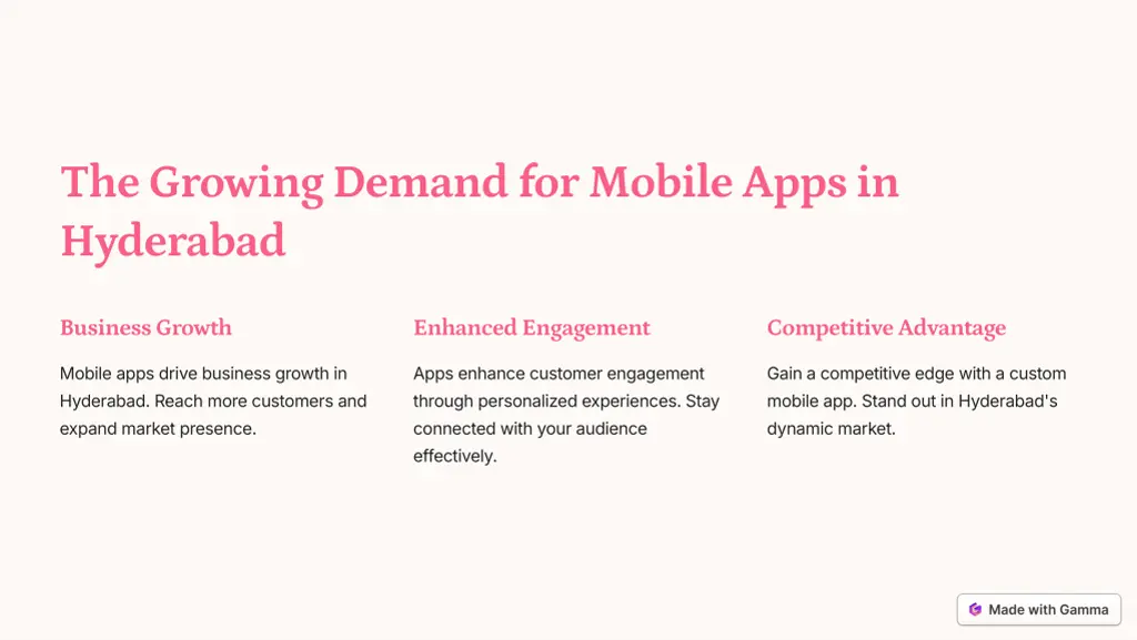 the growing demand for mobile apps in hyderabad