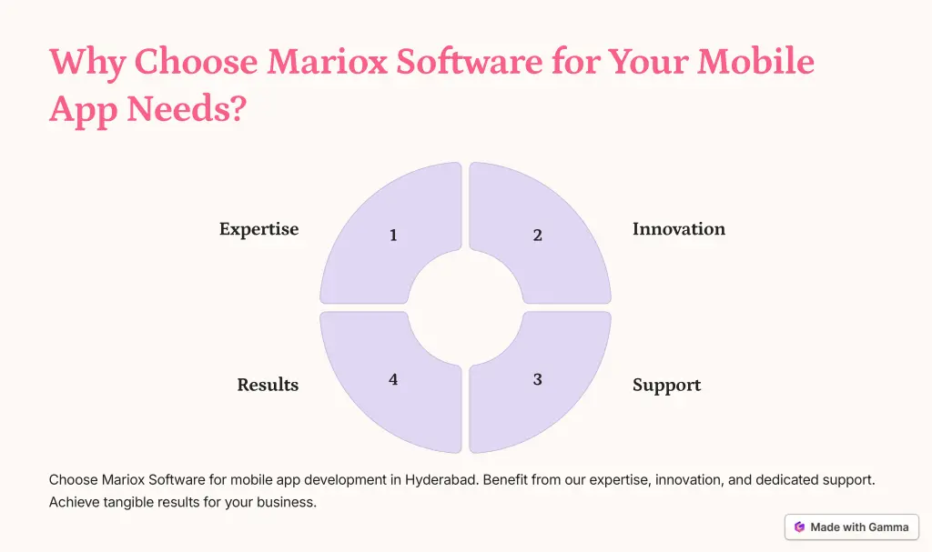 why choose mariox software for your mobile