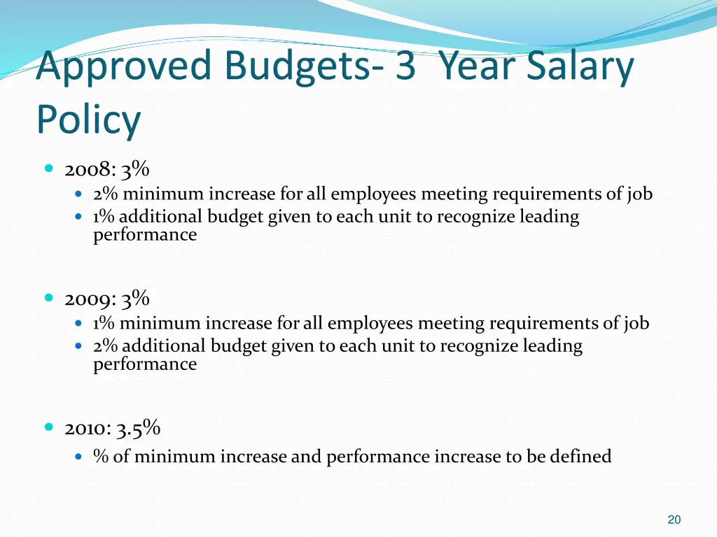 2008 3 2 minimum increase for all employees