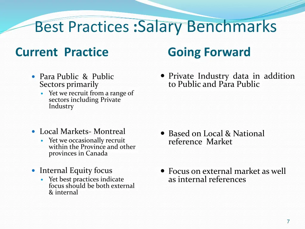 best practices salary benchmarks