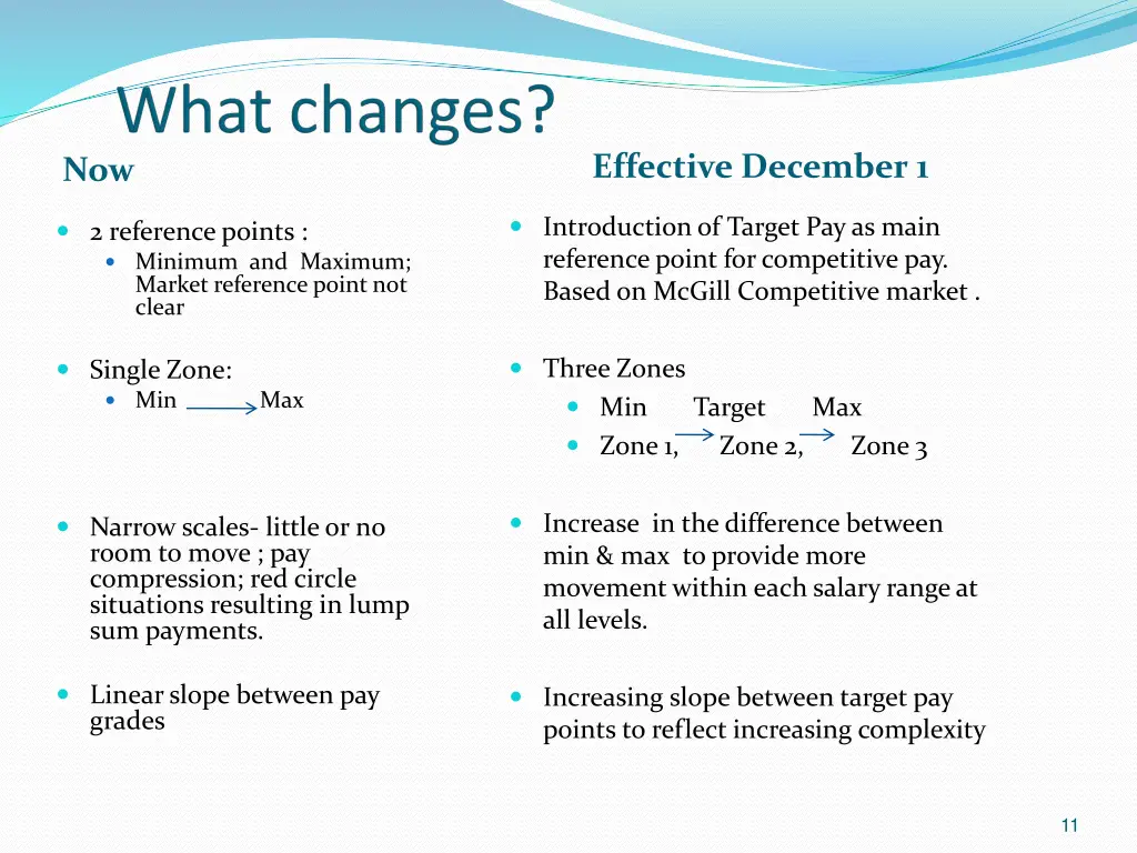 effective december 1
