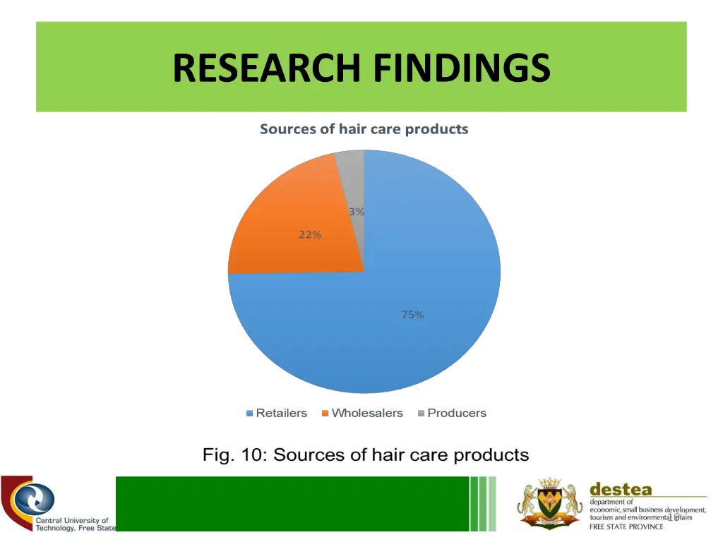 research findings 6