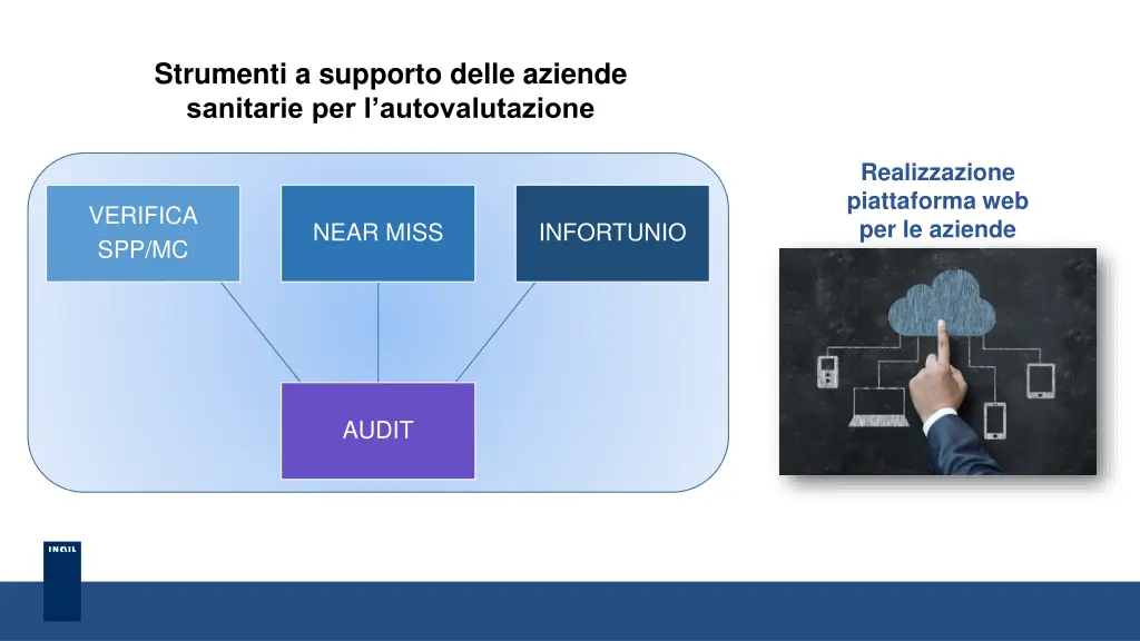 strumenti a supporto delle aziende sanitarie