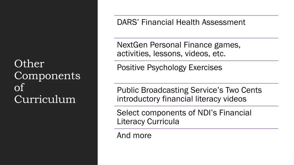 dars financial health assessment