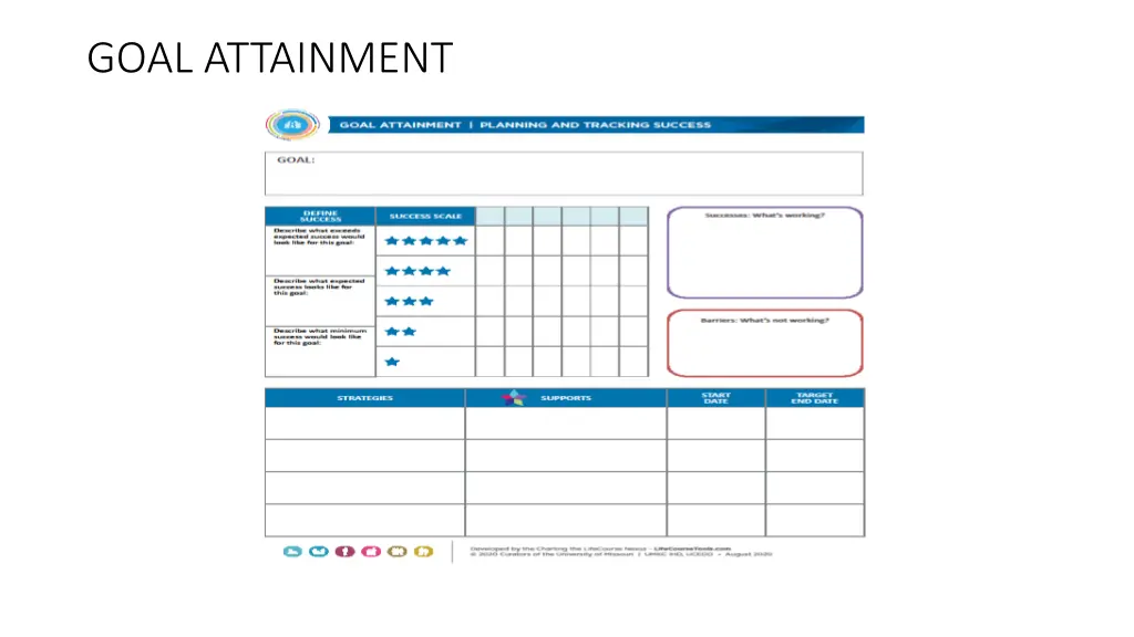 goal attainment