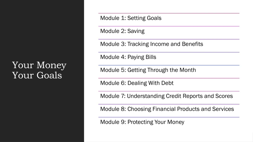 module 1 setting goals