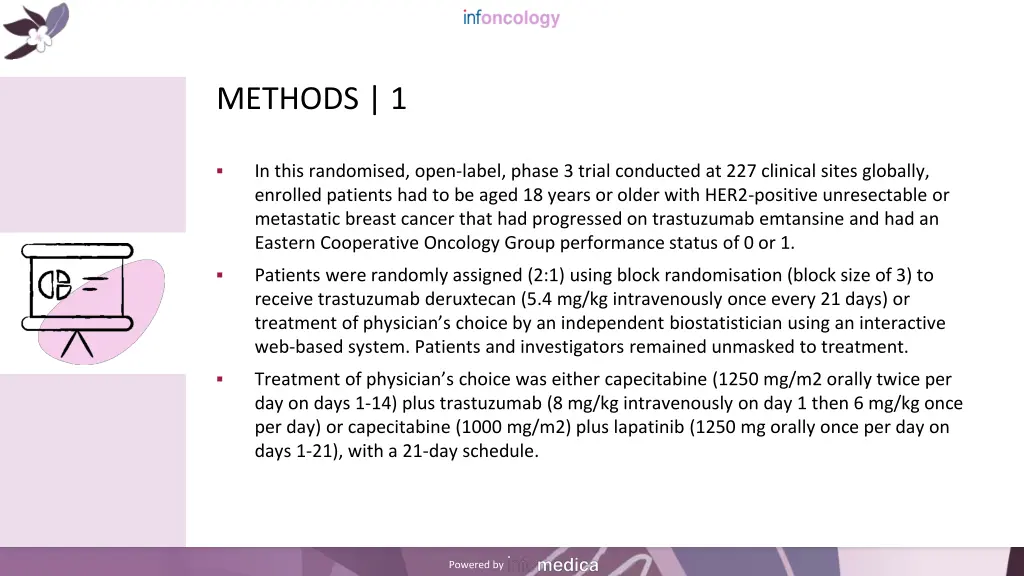 methods 1