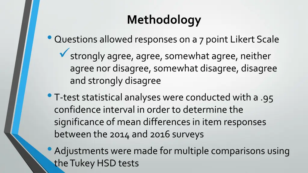 methodology 1