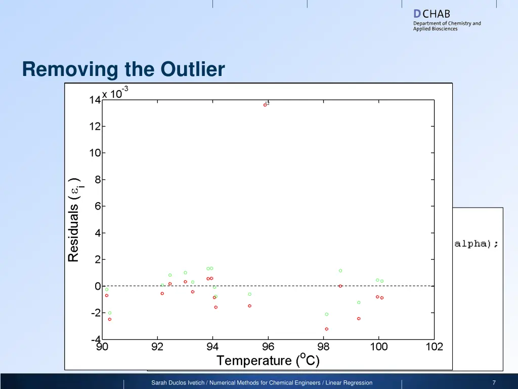 removing the outlier