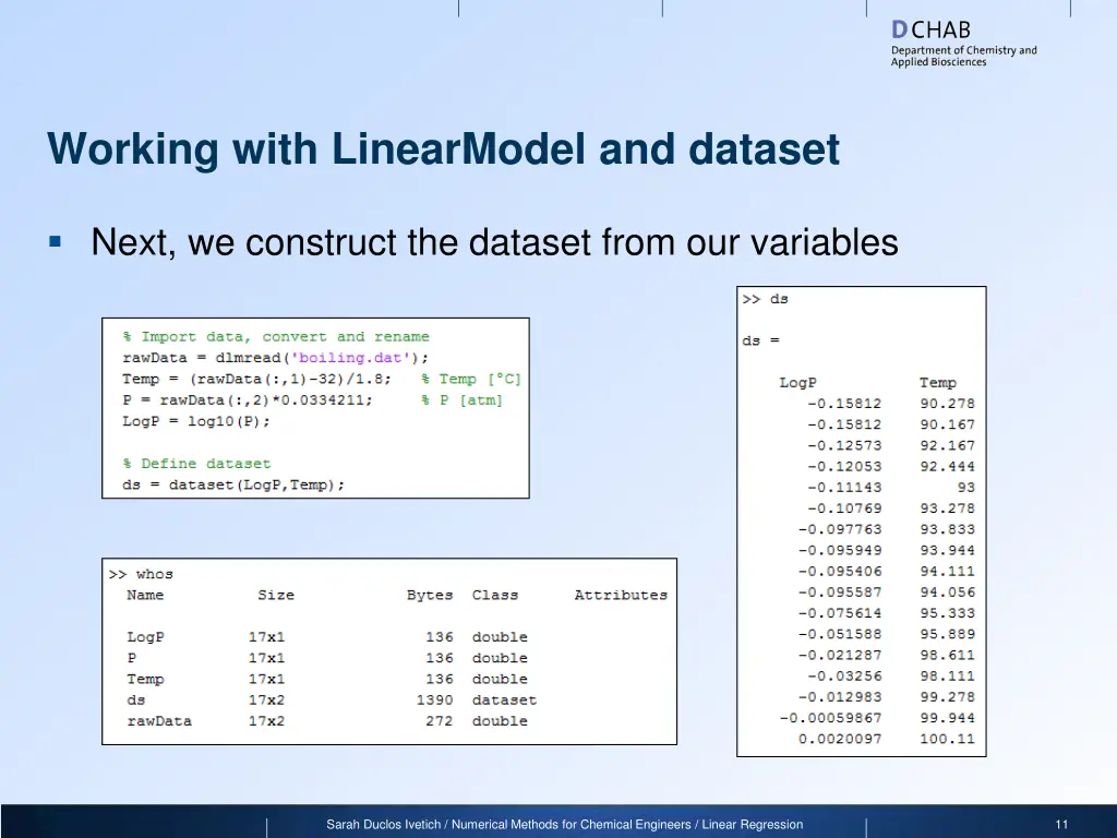 working with linearmodel and dataset 1