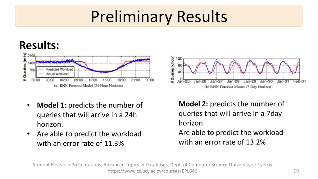 preliminary results 1